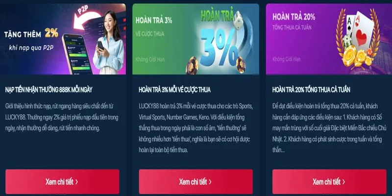 Chương trình hoàn trả tiền cược ok365 casino